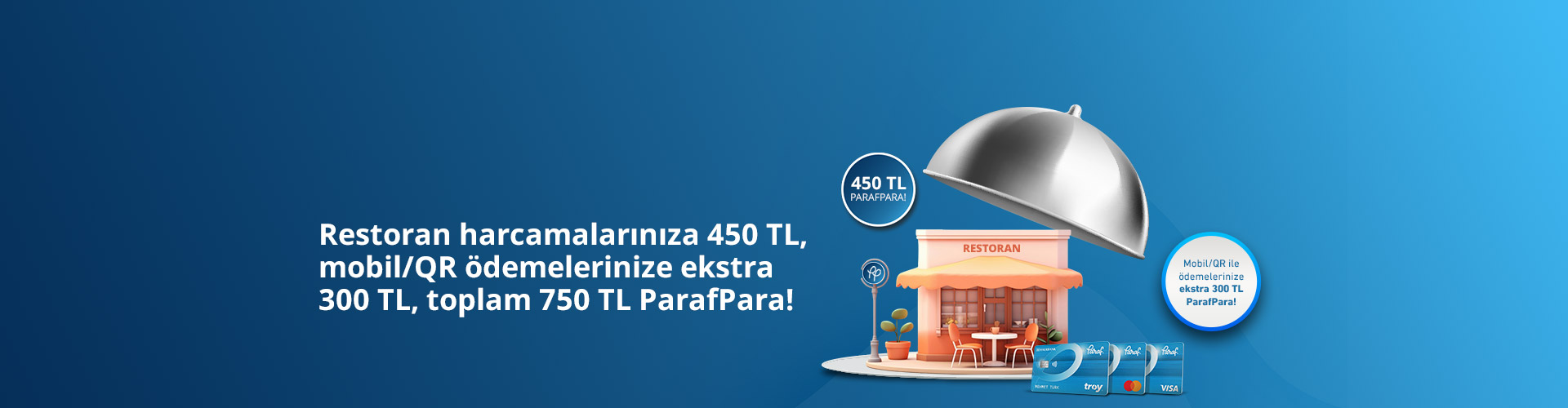 Restoran ve Mobil/QR Harcamalarına ParafPara